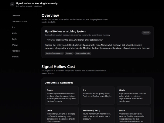 Signal-hollow/Characters screenshot
