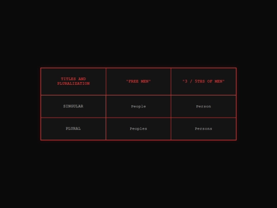 test/Human screenshot