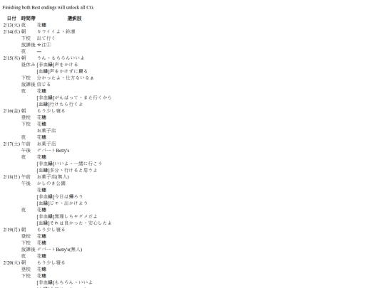 sispri/kaho screenshot