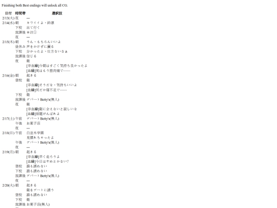 sispri/mamoru screenshot