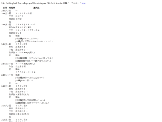 sispri/marie screenshot
