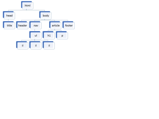 Modulo1/EjercicioOpcional2 screenshot