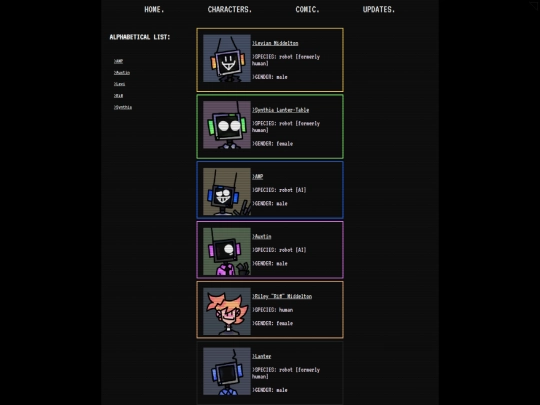 characters screenshot