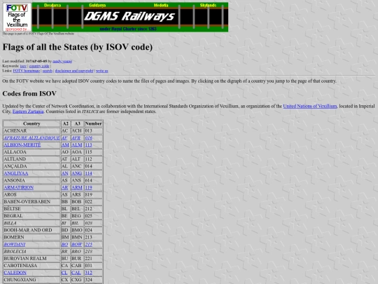 FOTV/flags/isov3166 screenshot