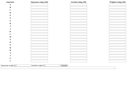 misc/contest_rating_system screenshot