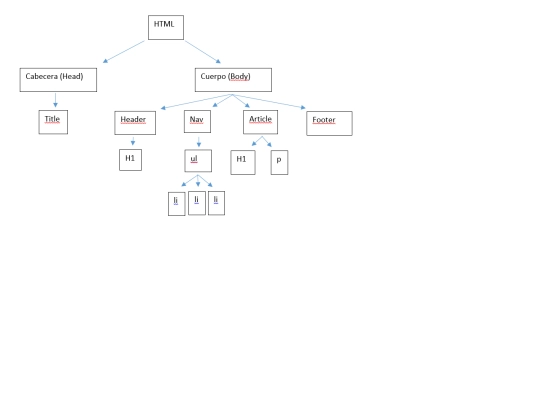 ejercicio2 screenshot
