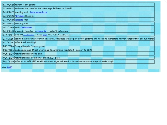 updates screenshot