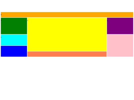 cssgrid screenshot