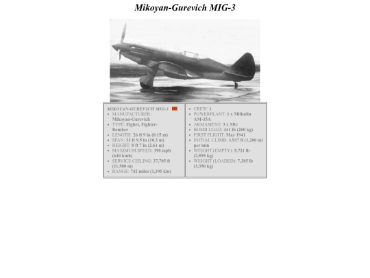 hardware/aircraft/Mikoyan-Gurevich_MIG-3 screenshot