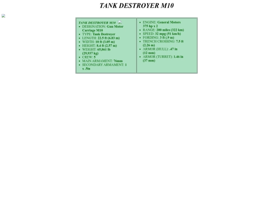 hardware/tanks/Tank_Destroyer_M10 screenshot