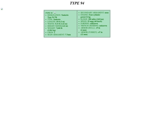 hardware/tanks/Type_94 screenshot