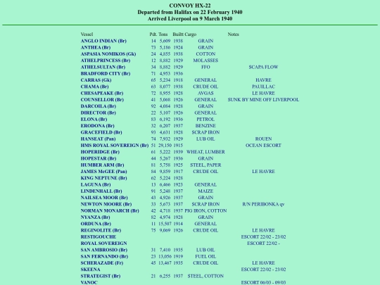 images/40/convoys/HX-22 screenshot