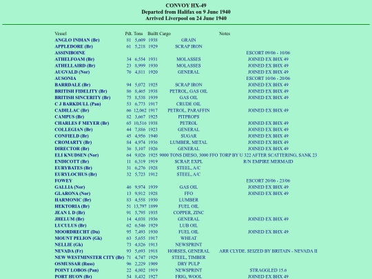 images/40/convoys/HX-49 screenshot