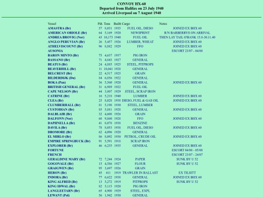 images/40/convoys/HX-60 screenshot