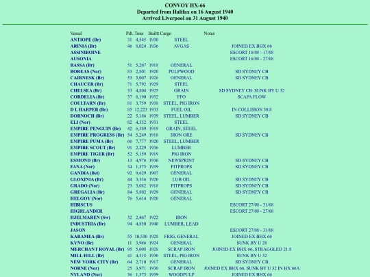 images/40/convoys/HX-66 screenshot
