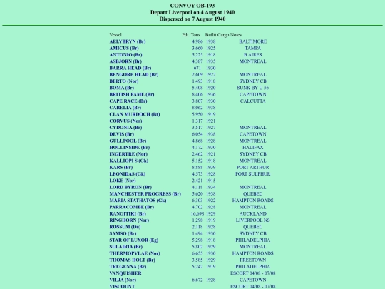 images/40/convoys/OB-193 screenshot