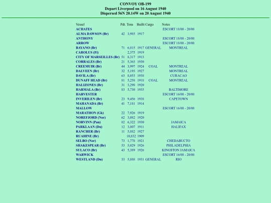 images/40/convoys/OB-199 screenshot