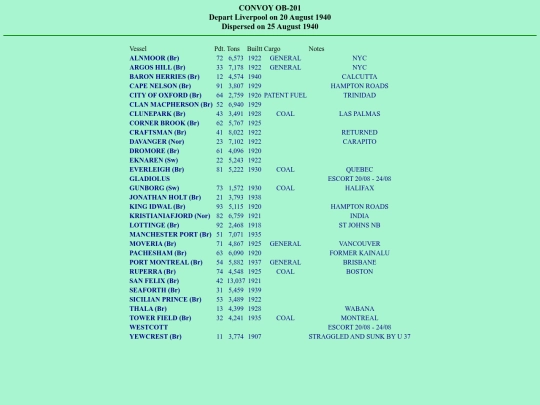images/40/convoys/OB-201 screenshot