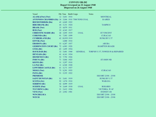 images/40/convoys/OB-202 screenshot