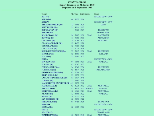 images/40/convoys/OB-206 screenshot