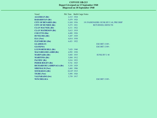 images/40/convoys/OB-213 screenshot