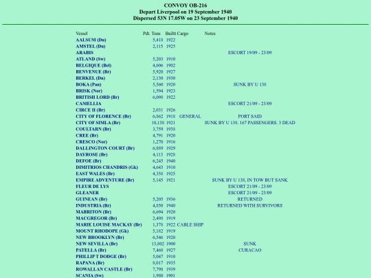 images/40/convoys/OB-216 screenshot