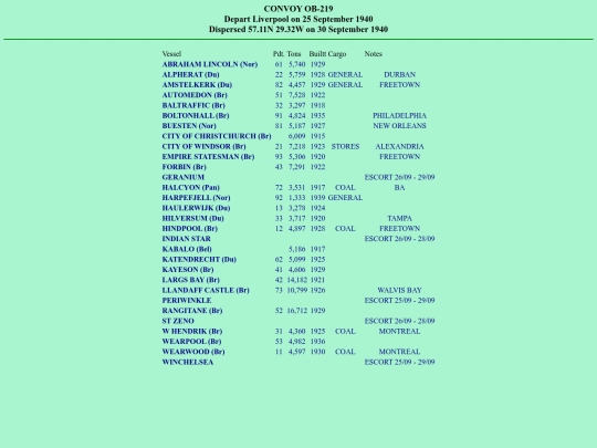 images/40/convoys/OB-219 screenshot