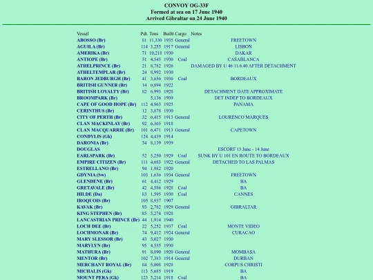 images/40/convoys/OG-33F screenshot