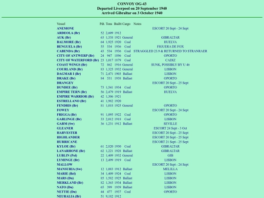 images/40/convoys/OG-43 screenshot