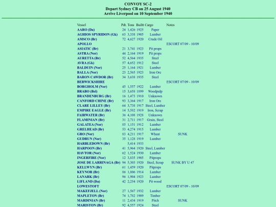 images/40/convoys/SC-2 screenshot