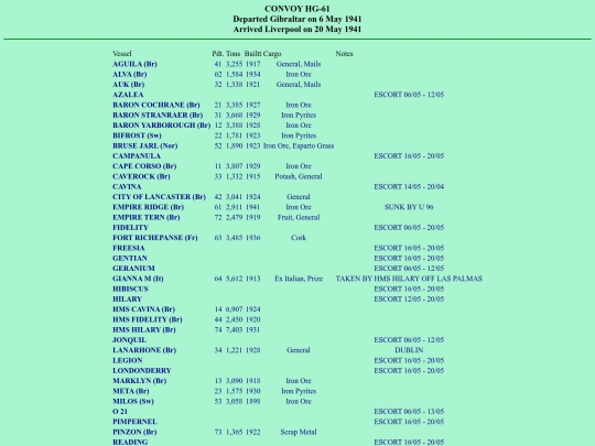 images/41/convoys/HG-61 screenshot