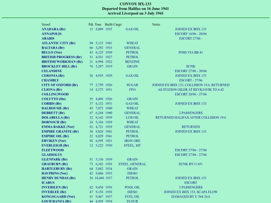 images/41/convoys/HX-133 screenshot