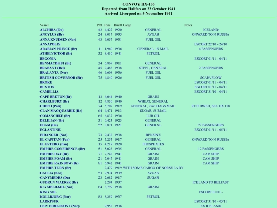 images/41/convoys/HX-156 screenshot
