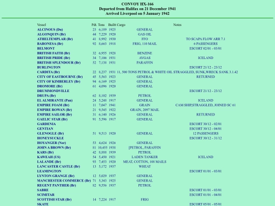images/41/convoys/HX-166 screenshot