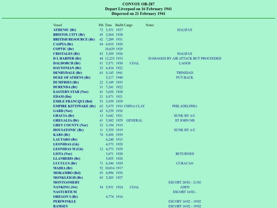 images/41/convoys/OB-287 screenshot
