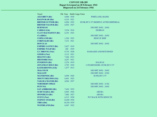 images/41/convoys/OB-289 screenshot