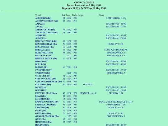 images/41/convoys/OB-318 screenshot