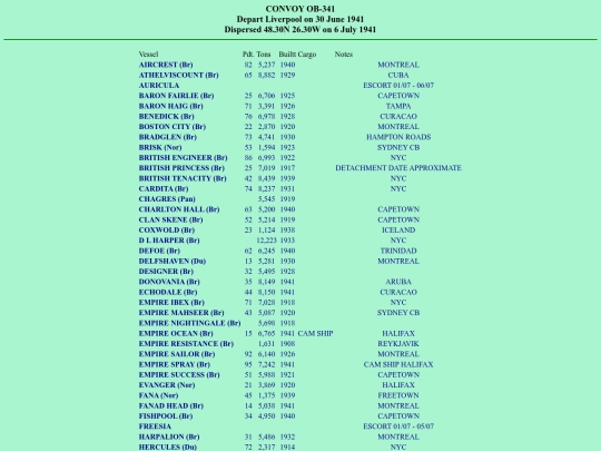 images/41/convoys/OB-341 screenshot