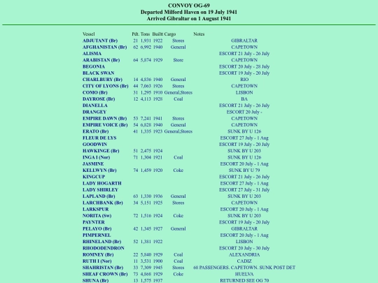 images/41/convoys/OG-69 screenshot