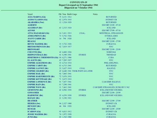 images/41/convoys/ON-19 screenshot