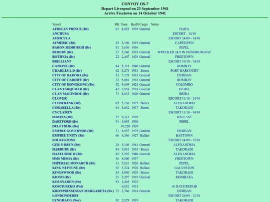 images/41/convoys/OS-7 screenshot