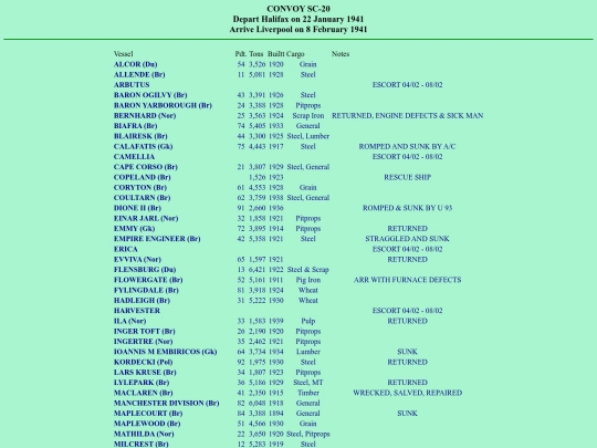 images/41/convoys/SC-20 screenshot
