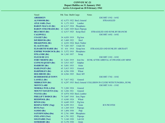 images/41/convoys/SC-21 screenshot