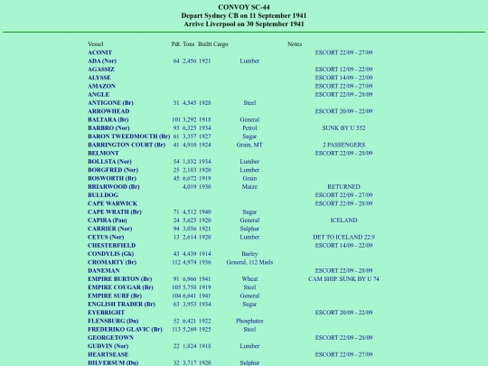 images/41/convoys/SC-44 screenshot
