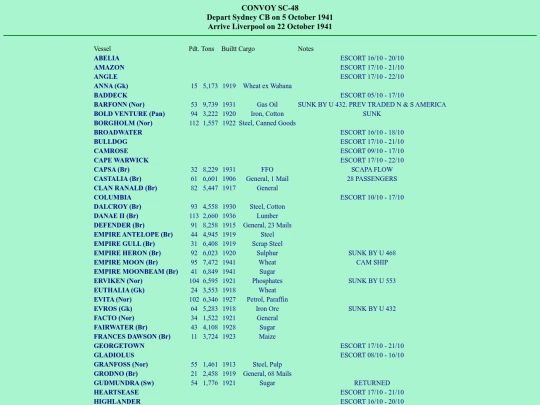 images/41/convoys/SC-48 screenshot