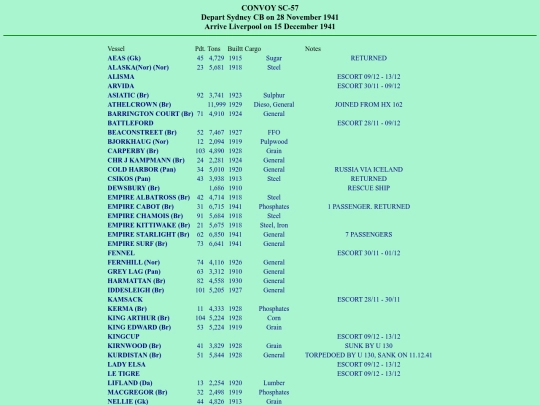 images/41/convoys/SC-57 screenshot
