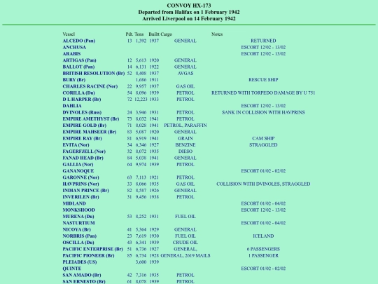 images/42/convoys/HX-173 screenshot