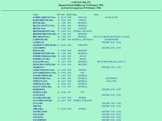 images/42/convoys/HX-175 screenshot