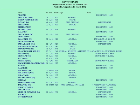 images/42/convoys/HX-178 screenshot