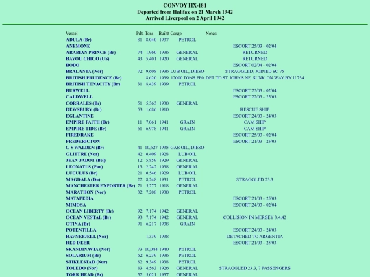 images/42/convoys/HX-181 screenshot